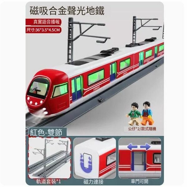 新款合金地鐵玩具火車模型【兩節裝地鐵-紅色】