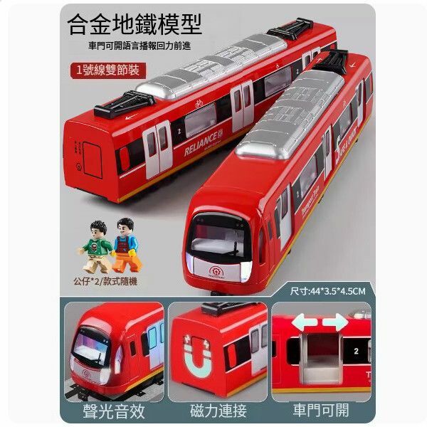 新款合金地鐵玩具火車模型【兩節裝-城市地鐵-紅】