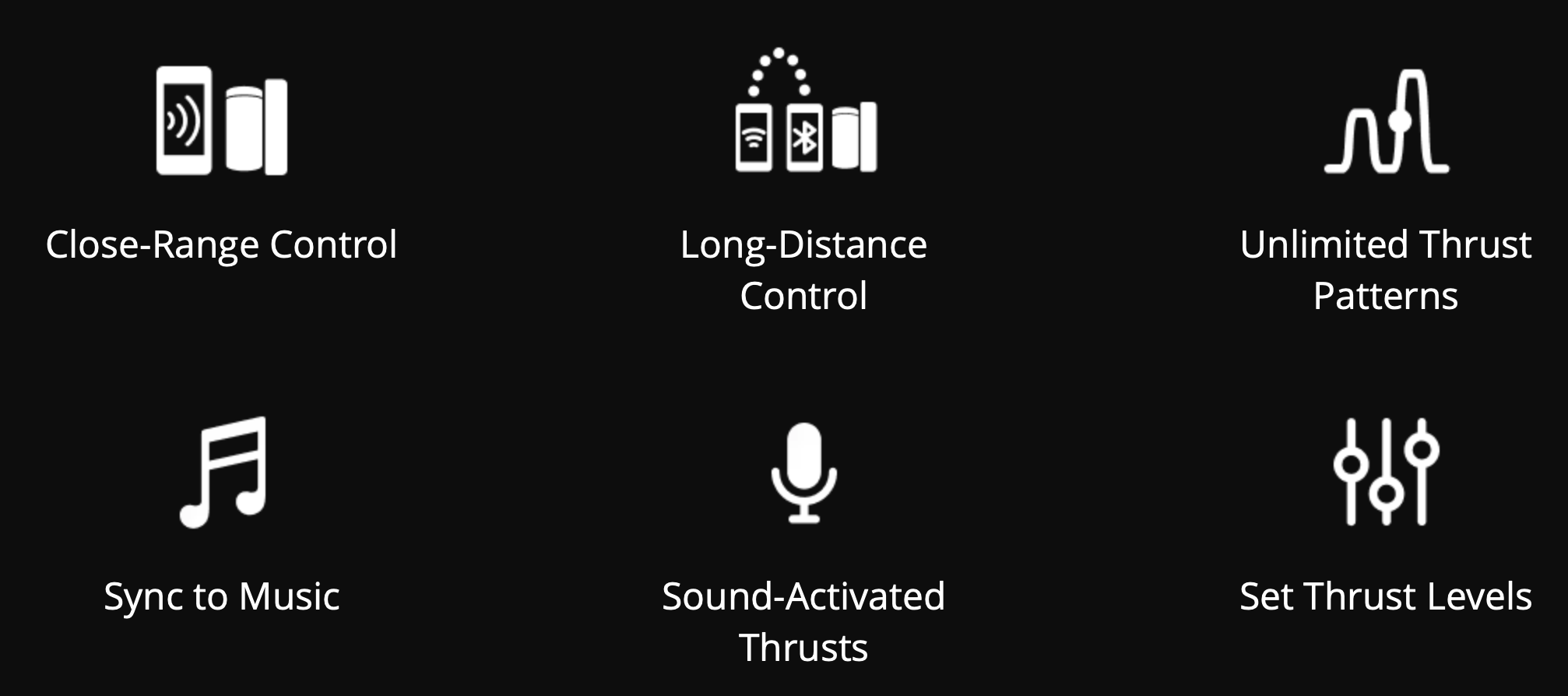 Lovense Solace Pro 手機智能遙控 抽插飛機杯