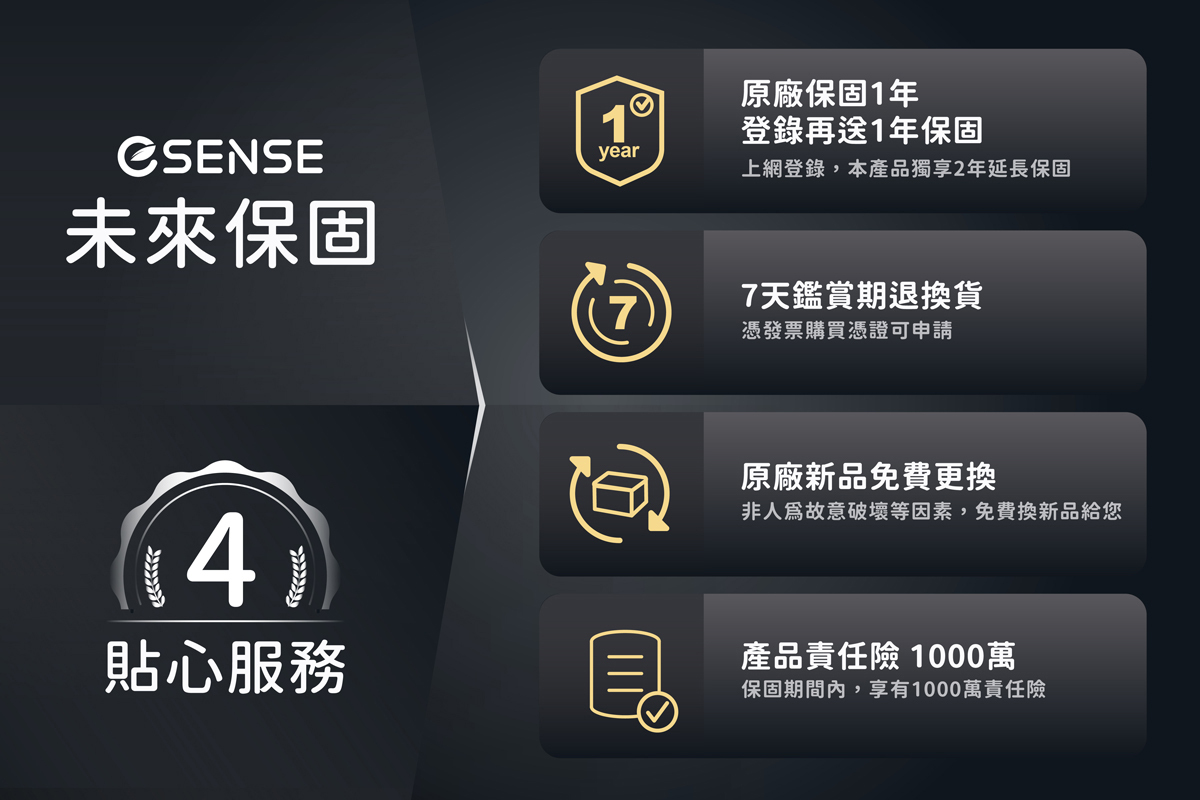 未來保固 4貼心服務