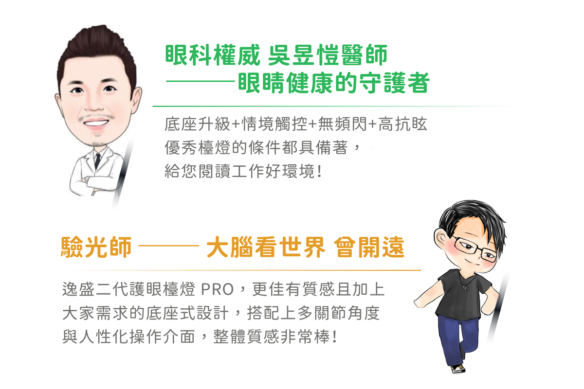 眼科權威醫師 吳昱愷醫師 驗光師 曾開遠推薦