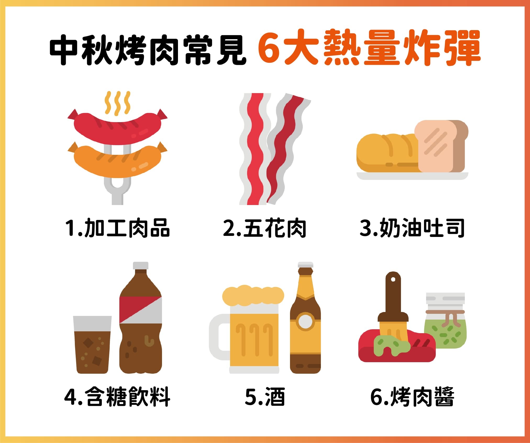 中秋烤肉常見 6大熱量炸彈