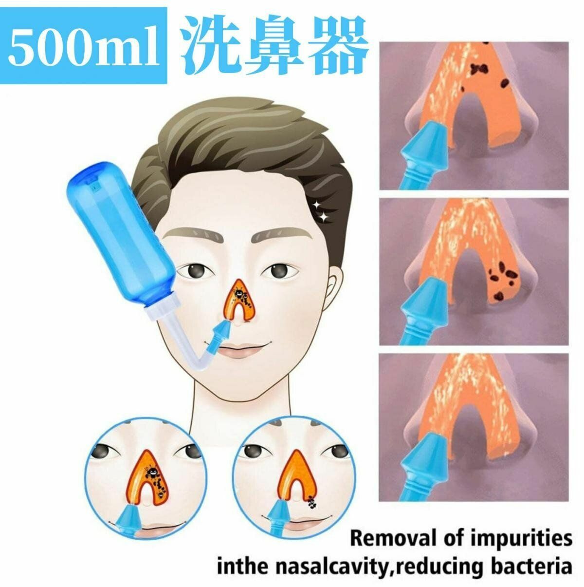 爆款500ml 成人兒童家用洗鼻壺  500ml成人鼻腔沖洗器 用於過敏性鼻炎鼻腔沖洗 鼻腔 鼻部沖洗 清洗器 瓶