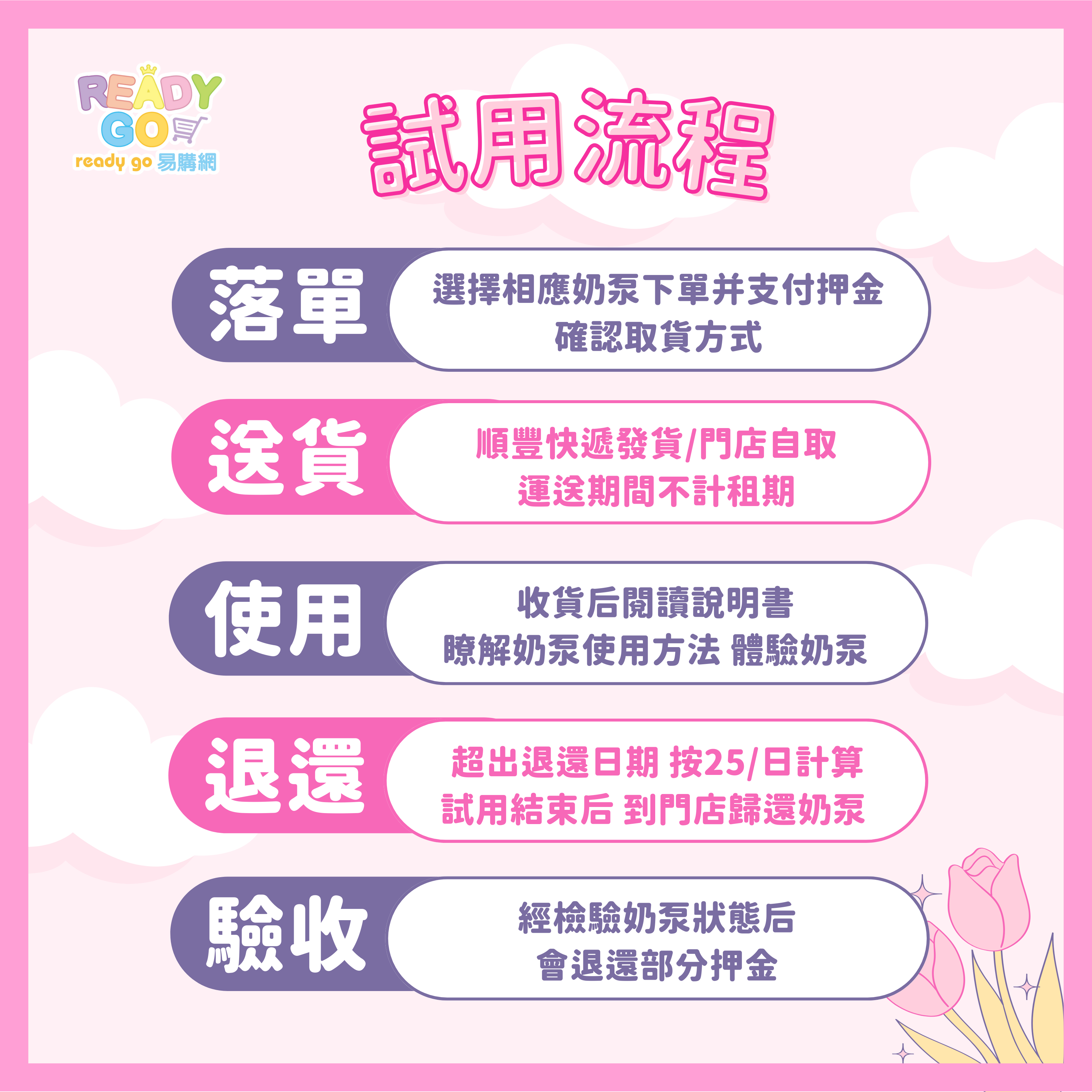 【租借奶泵按金】 電動吸奶器試用 試用奶泵 多款奶泵選擇