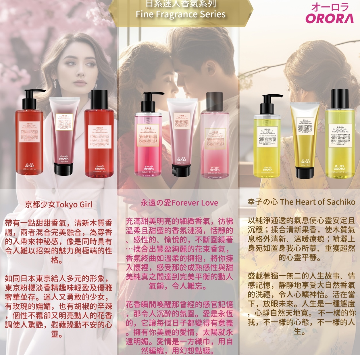 ORORA-京都少女身體噴霧