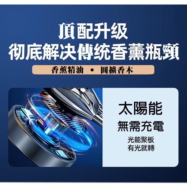 家用車用太陽能旋轉飛機擴香座 No:500284