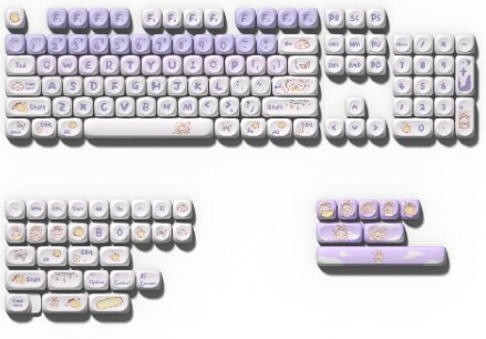 (2026新年限時優惠) MOA可愛卡通 KEY CAPS (不包含鍵盤!!!)