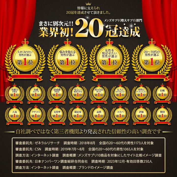 BRAVION S. 日本行業第一 最強男性增大丸