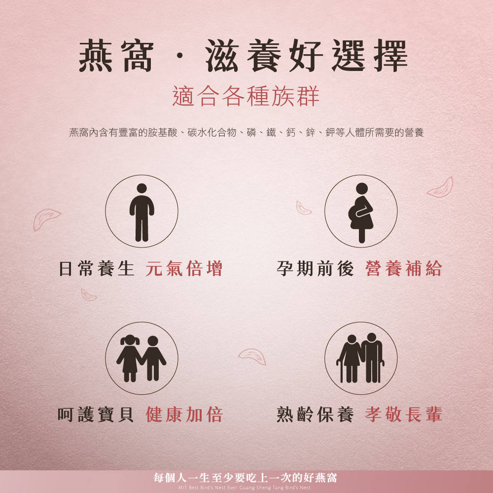 唾液酸