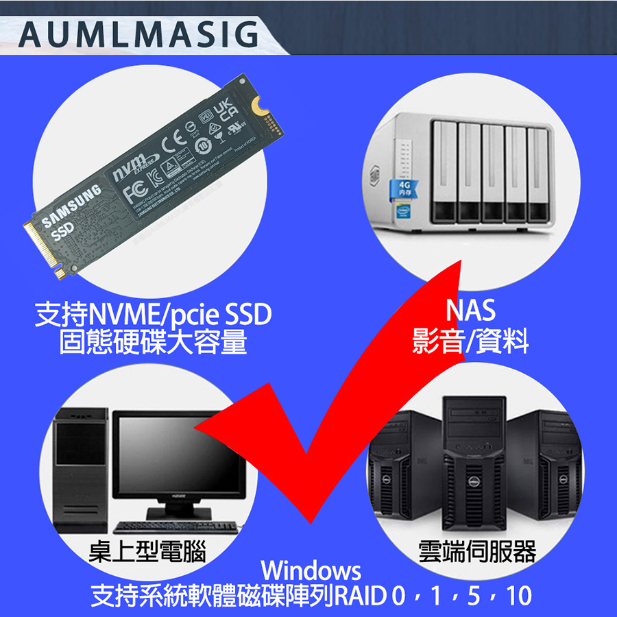 AUMLMASIG  SSD NVME 固態硬碟 PCI-E3.0 4X轉M.2 M-Key CARD
