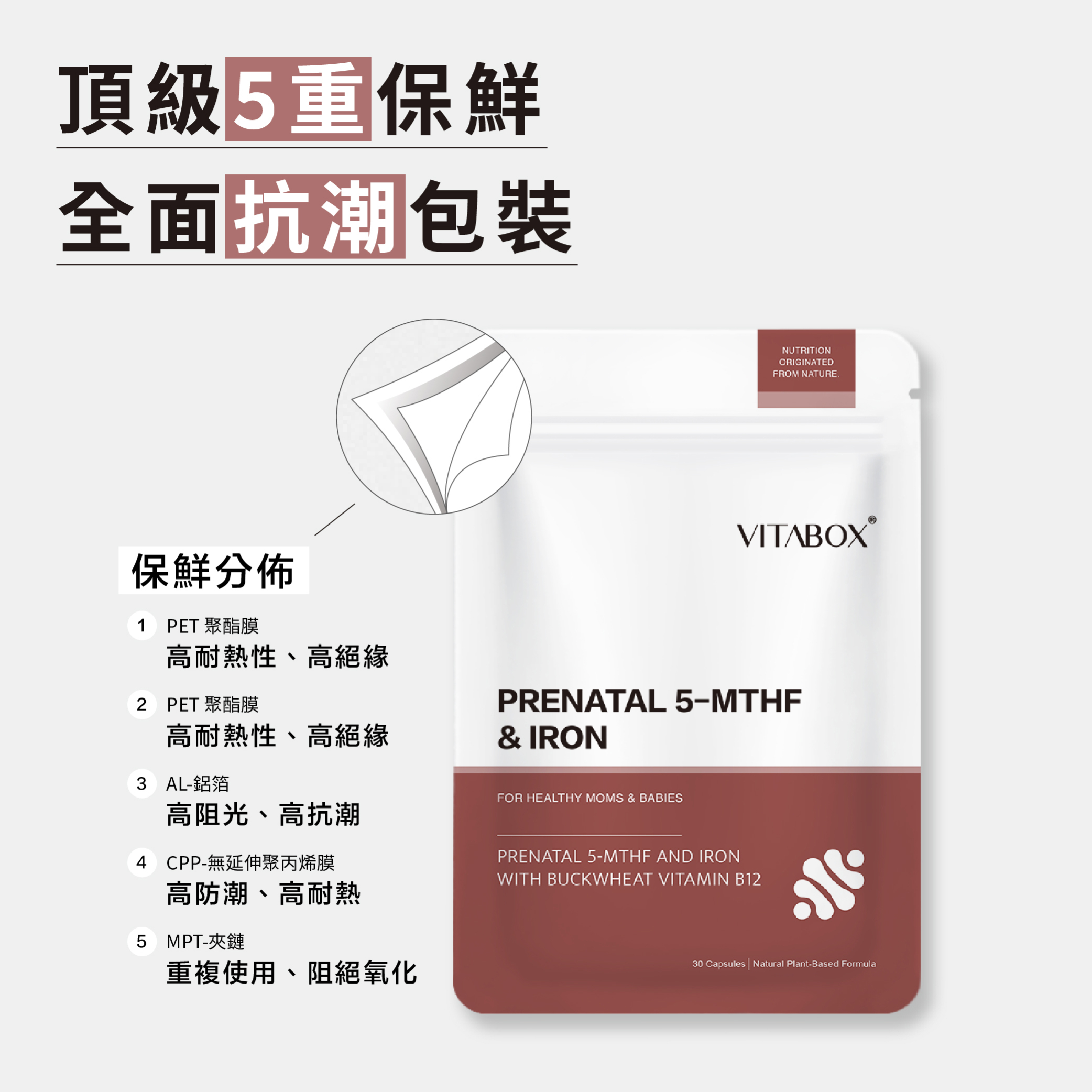頂級5重保鮮，全面抗潮包裝