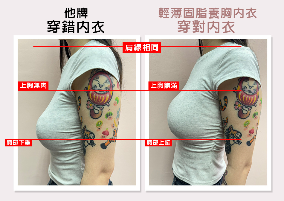 胸線高底比較,穿後提高胸線