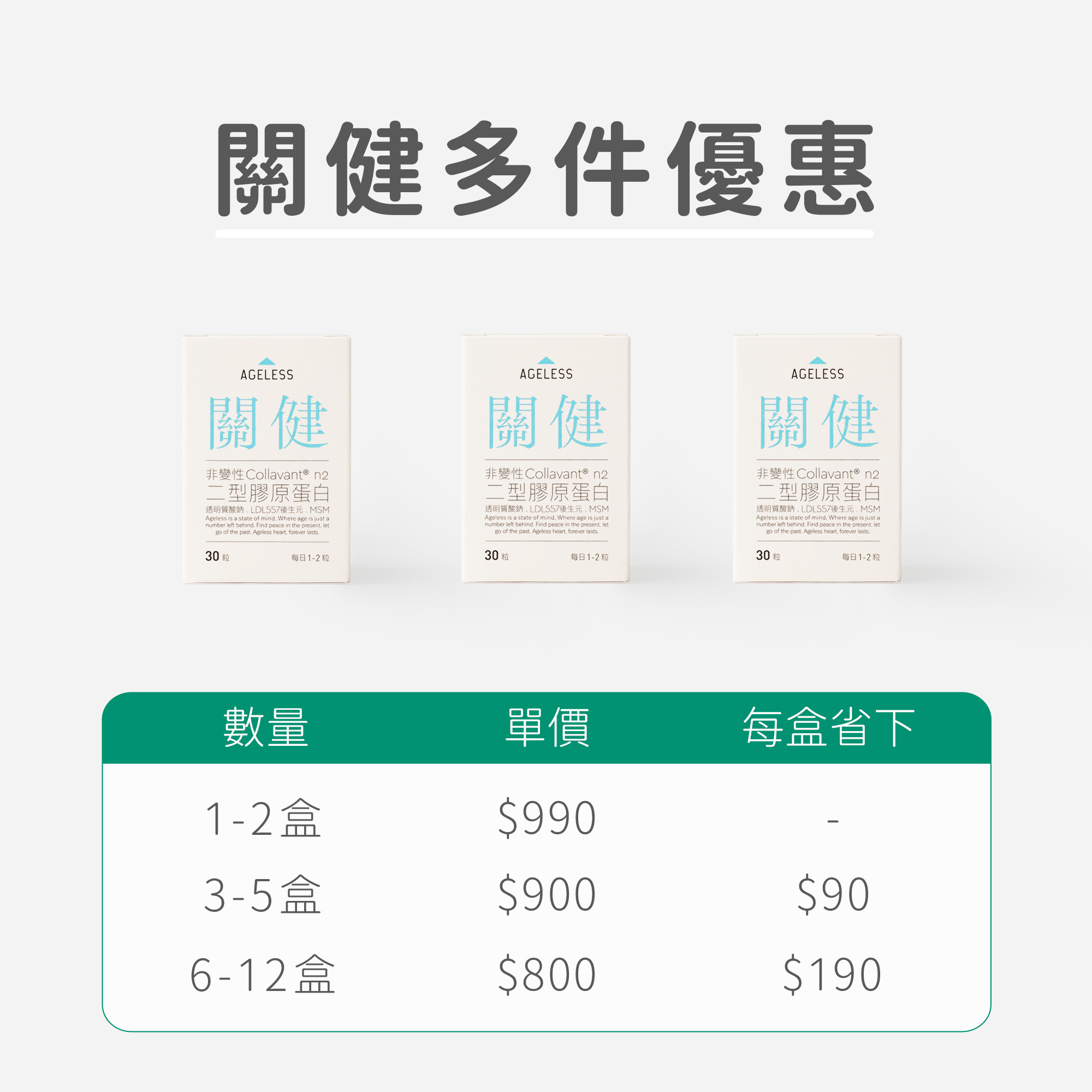 Ageless關健 特價