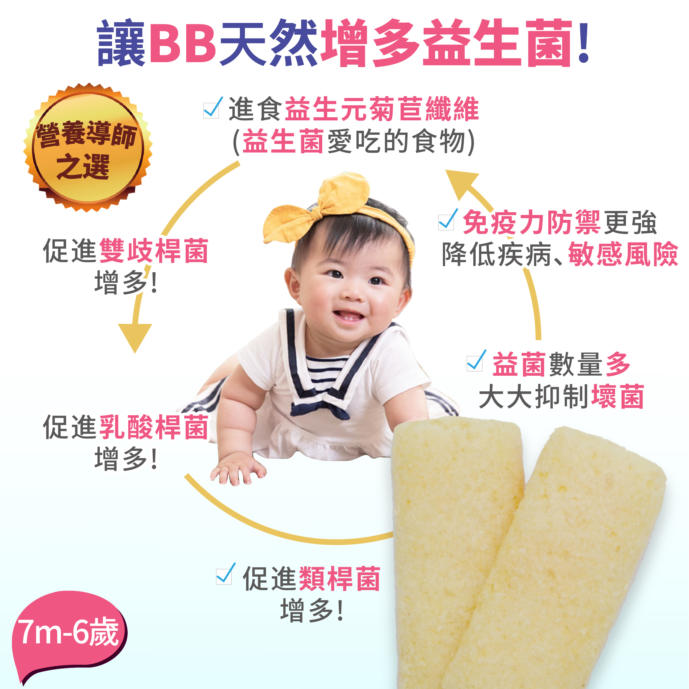 益生元維C有機全穀糙米磨牙乳酪餅(無添加糖鹽無麩質)-混合雜莓 [8包] (7個月-7歲嬰幼兒) 獨立包裝 [品牌官方正貨] 此日期前最佳: 最少9個月或以上