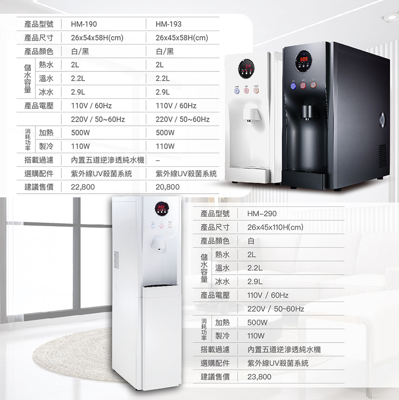 豪星HM-190 冰冷熱三溫桌上型RO飲水機