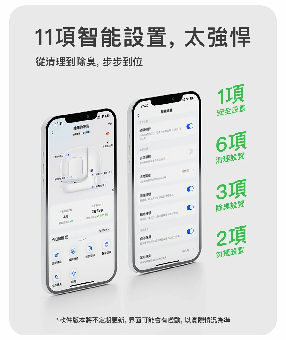 Pura Max 2 智能除臭殺菌自動貓廁所