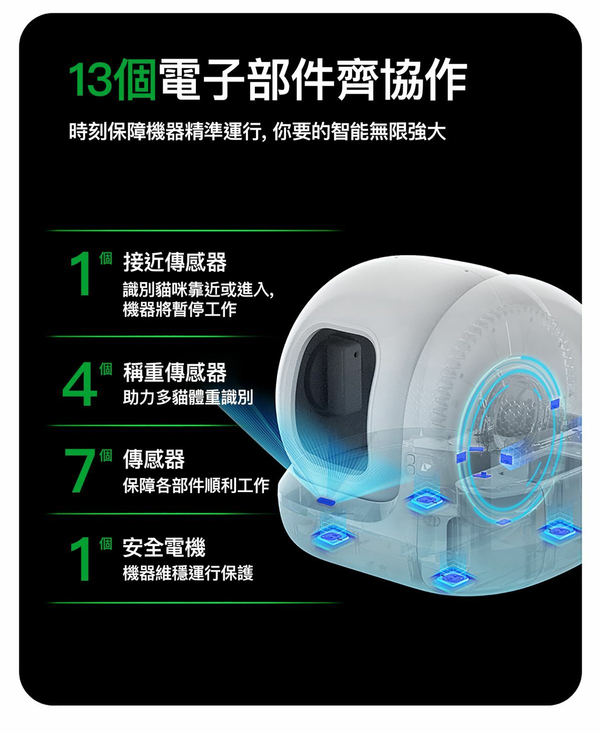 Pura Max 2 智能除臭殺菌自動貓廁所