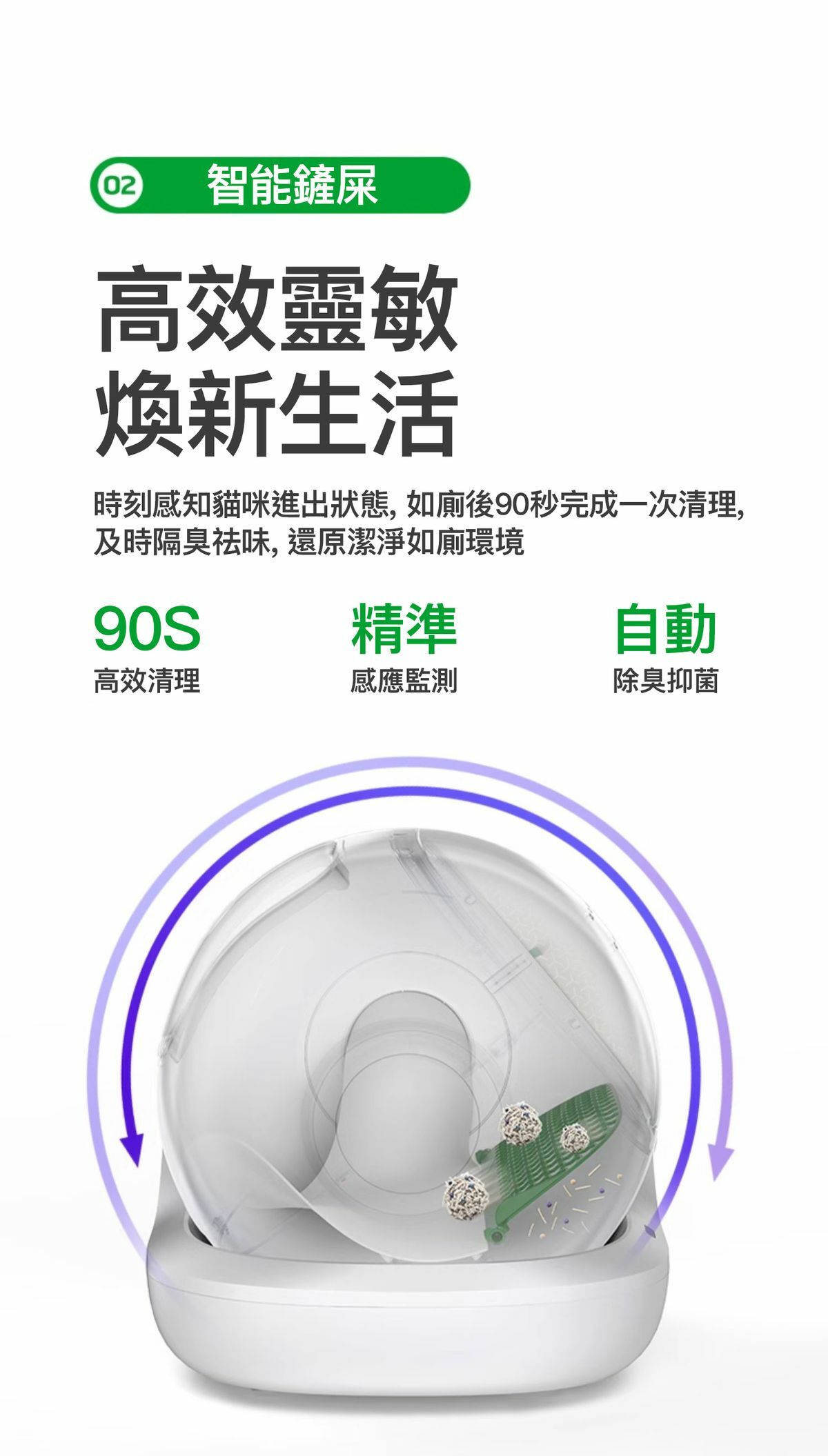 Pura Max 2 智能除臭殺菌自動貓廁所