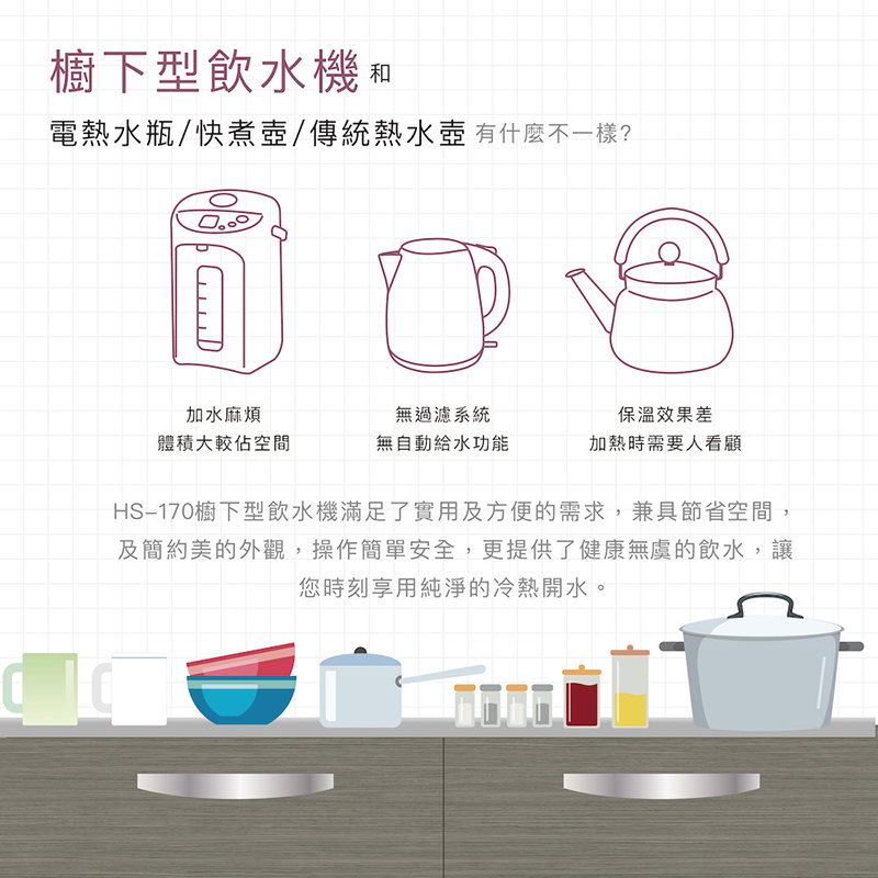 豪星 HS-170廚下型加熱雙溫飲水機