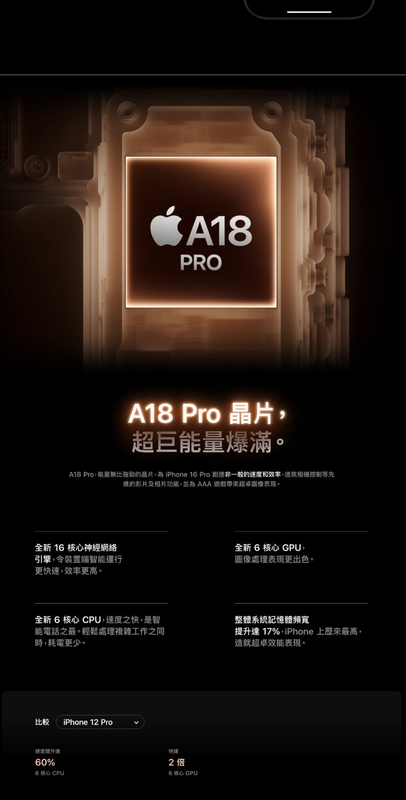 Apple iPhone 16 pro  智能手機