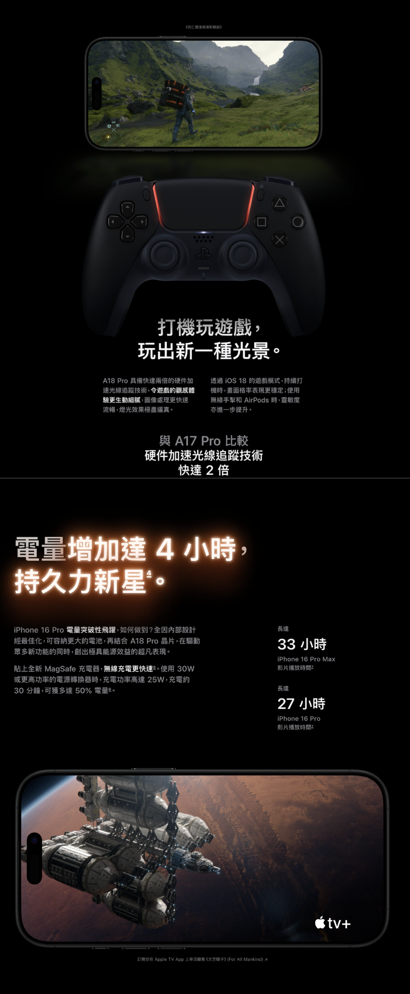 Apple iPhone 16 pro  智能手機