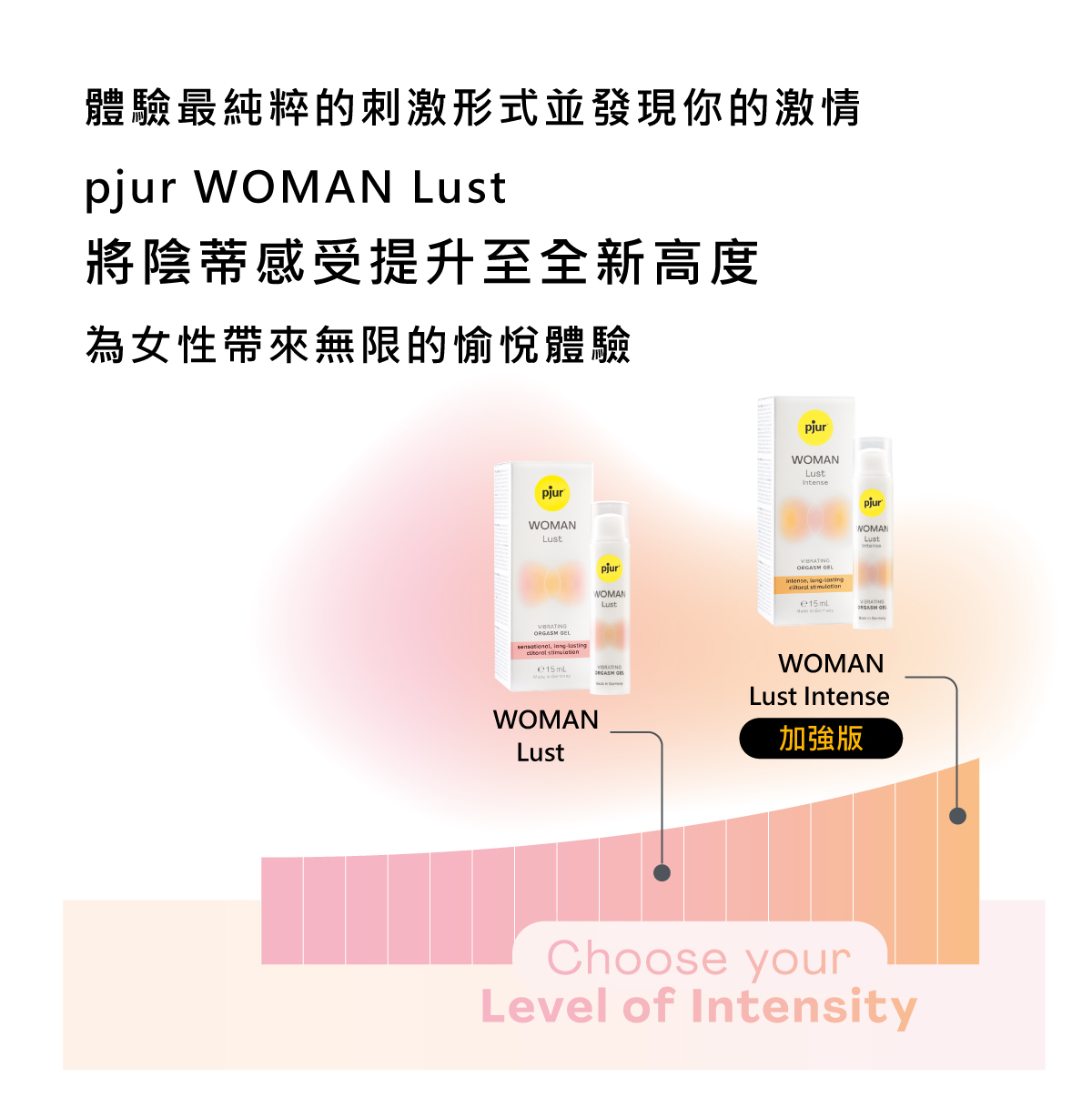 pjur,碧宜潤,德國碧宜潤,德國 pjur,pjur WOMAN Lust,pjur 潤滑液,潤滑液,水性潤滑液,女性情慾提升凝膠,情慾提升凝膠