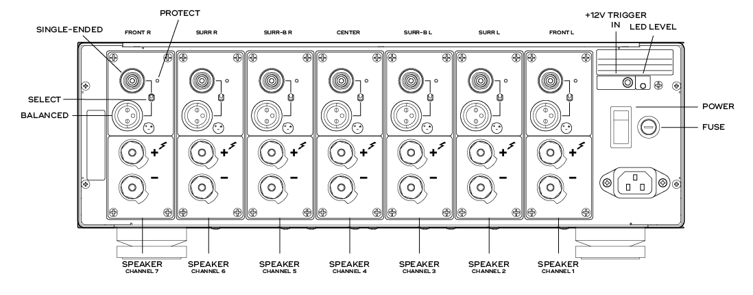nad m28 rear panel specification
