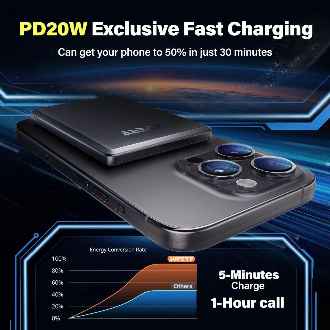 SUPERV PD20W超薄無線磁吸充電器5000mAh Model POWER4