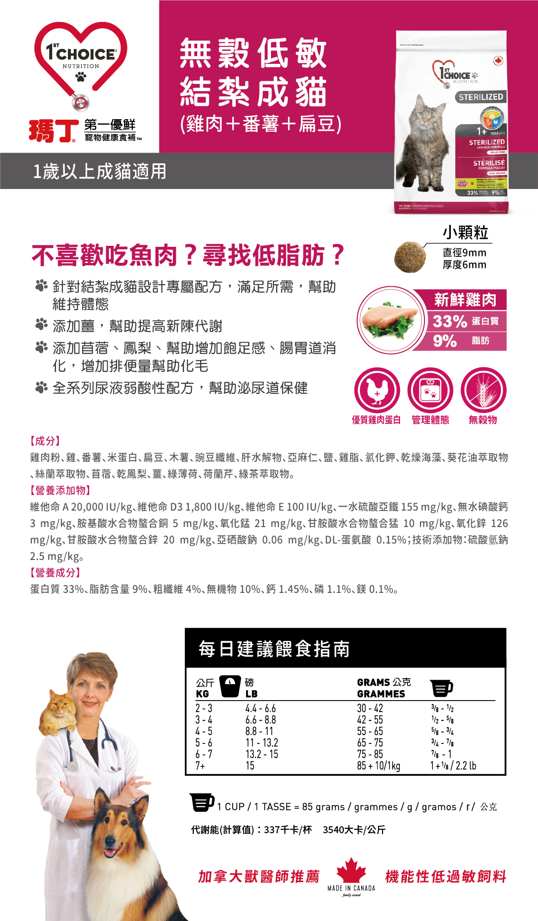 瑪丁 成貓無穀低敏結紮配方-商品介紹，包含：商品特色、顆粒大小、成分、添加物、營養分析、每日建議餵食量