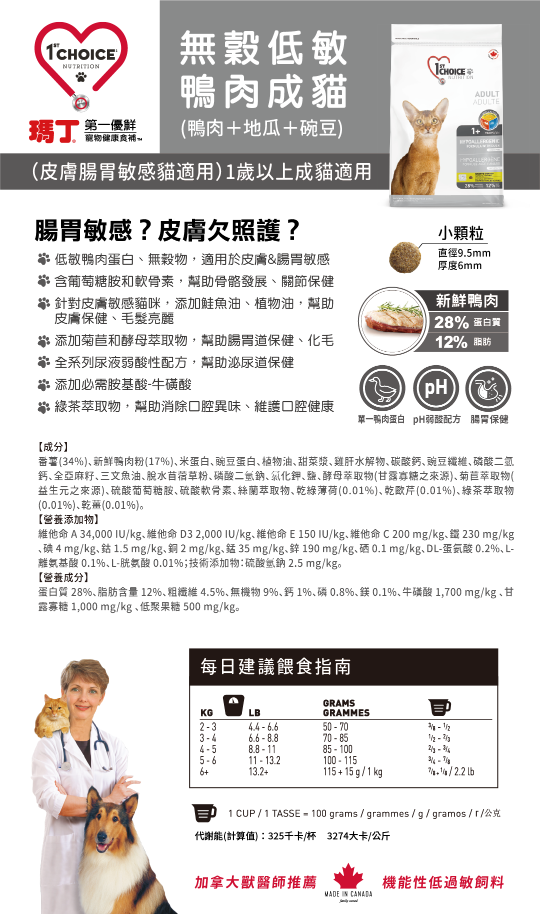 瑪丁 成貓無穀低敏鴨肉配方-商品介紹,包含:商品特色、顆粒大小、成分、添加物、營養分析、每日建議餵食量