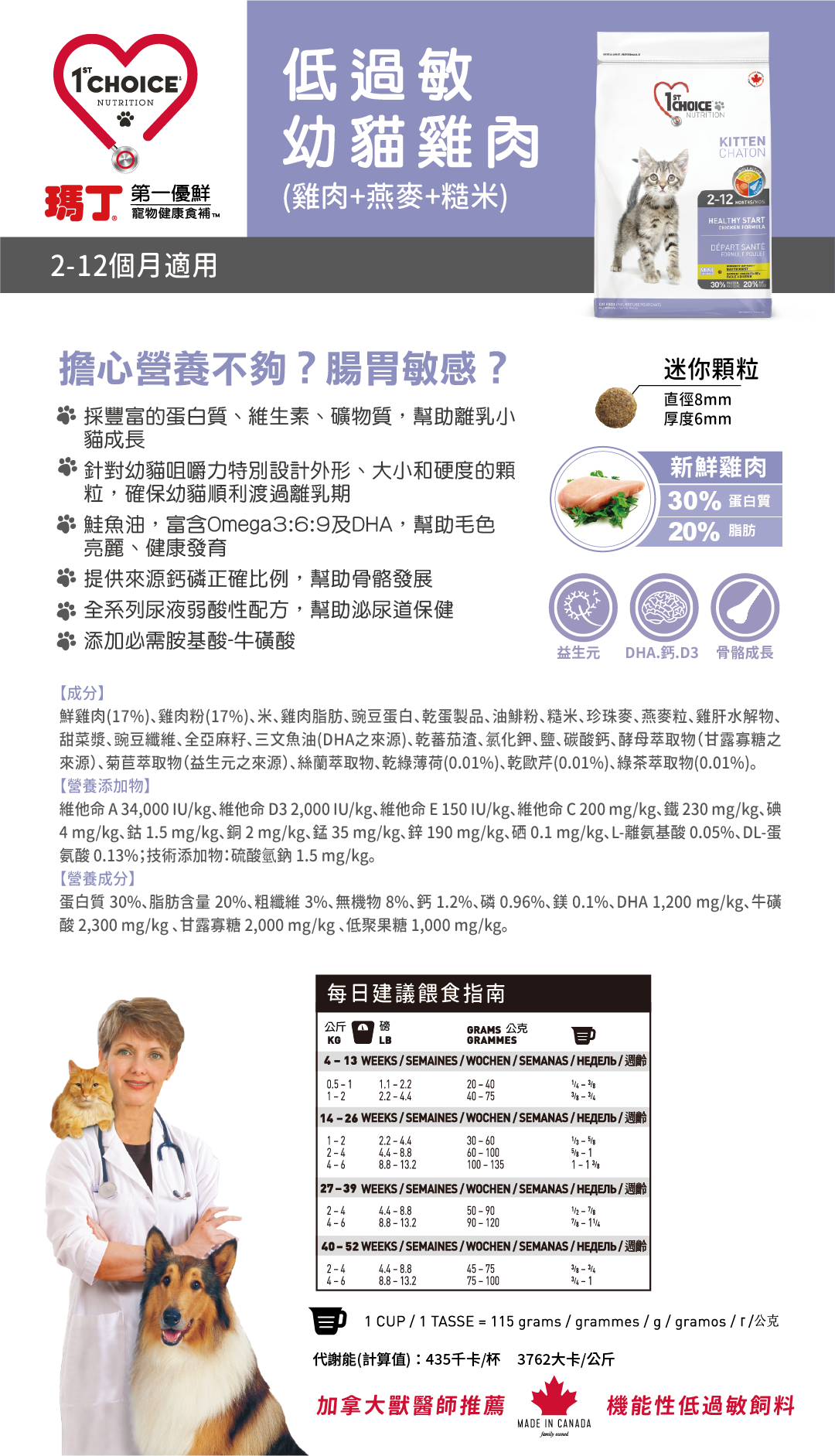 瑪丁幼貓低敏雞肉配方-商品介紹,包含:商品特色、顆粒大小、成分、添加物、營養分析