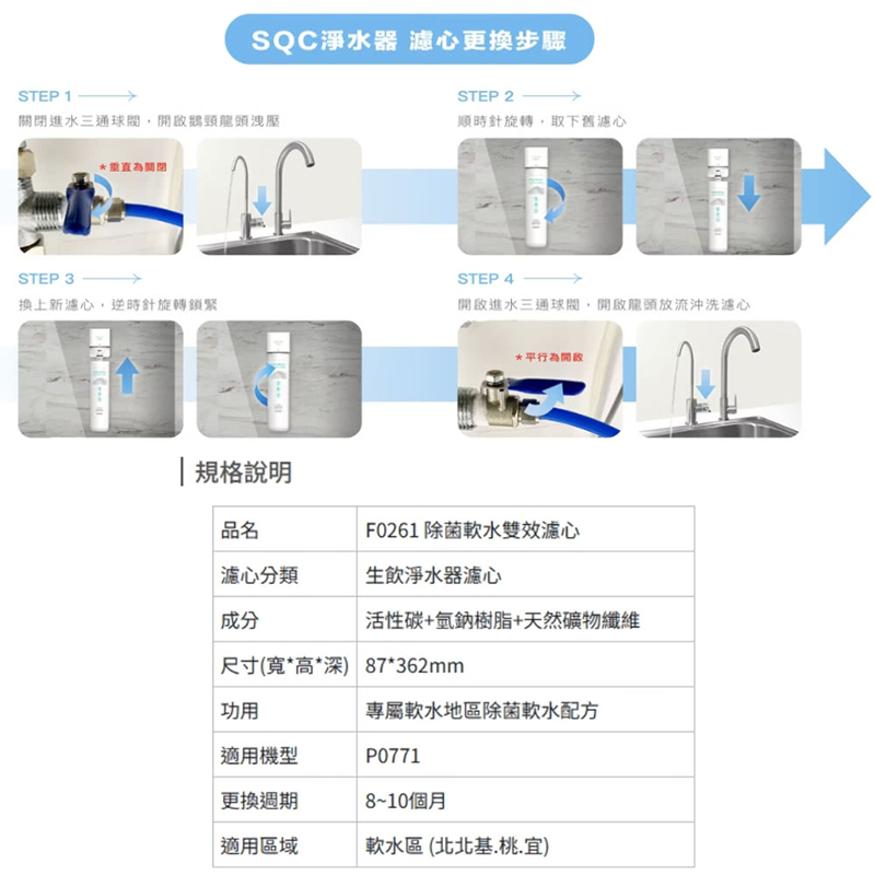 櫻花F0261除菌軟水雙效濾心
