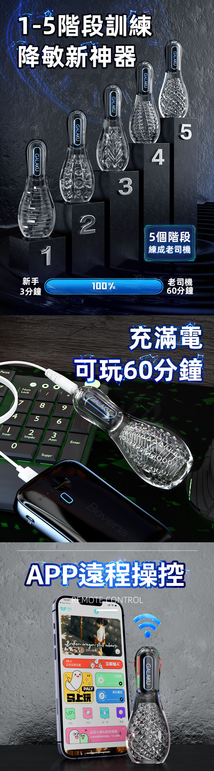 GALAKU保齡球 降敏訓練 龜頭訓練器 持久訓練器