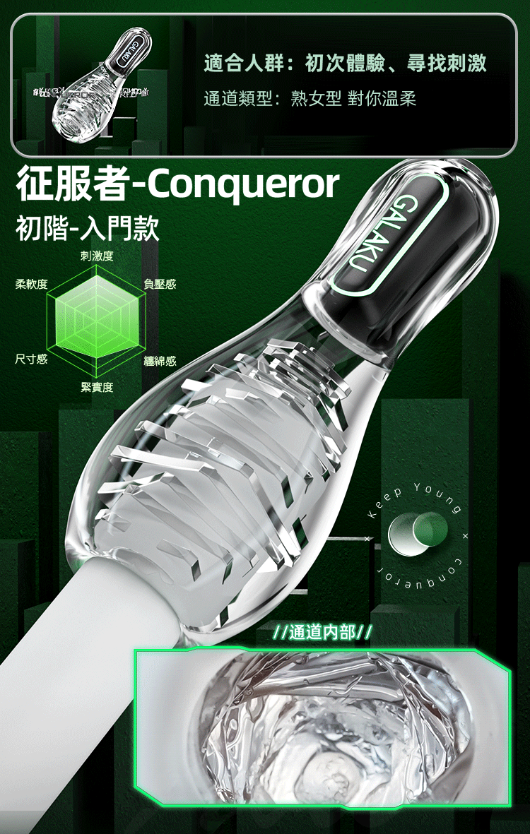 GALAKU保齡球 降敏訓練 龜頭訓練器 持久訓練器