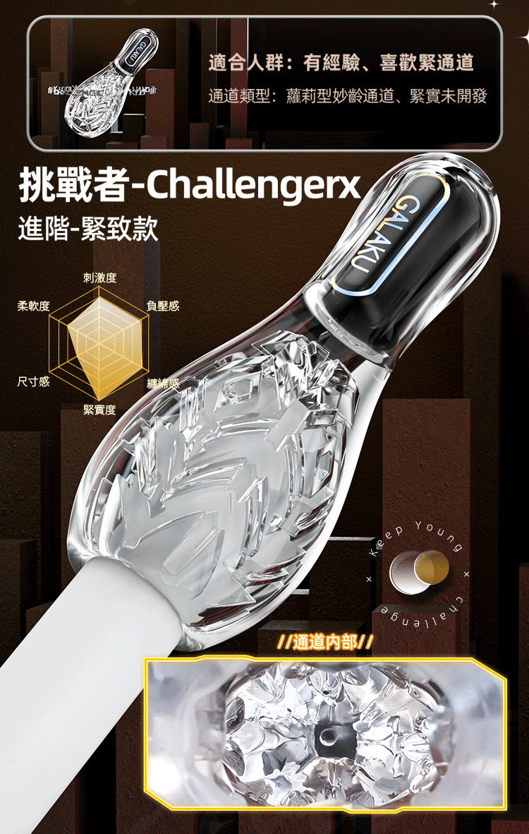 GALAKU保齡球 降敏訓練 龜頭訓練器 持久訓練器