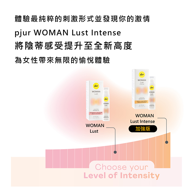 pjur Lust Intense 女性情慾提升熾烈凝膠-15ml
