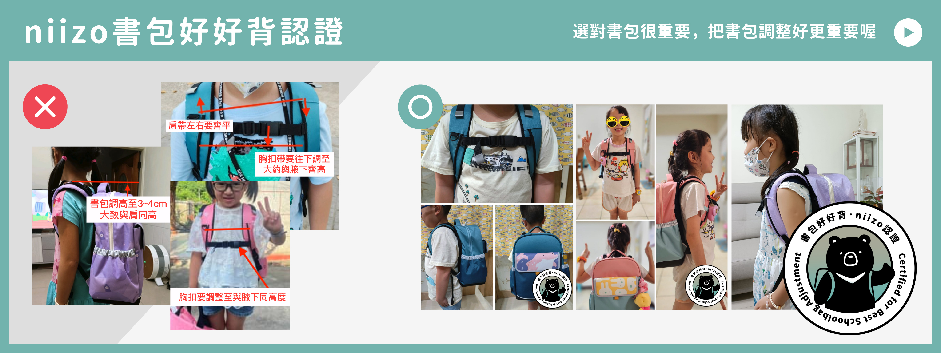 書包怎麼調整,常見五大錯誤,好好背認證