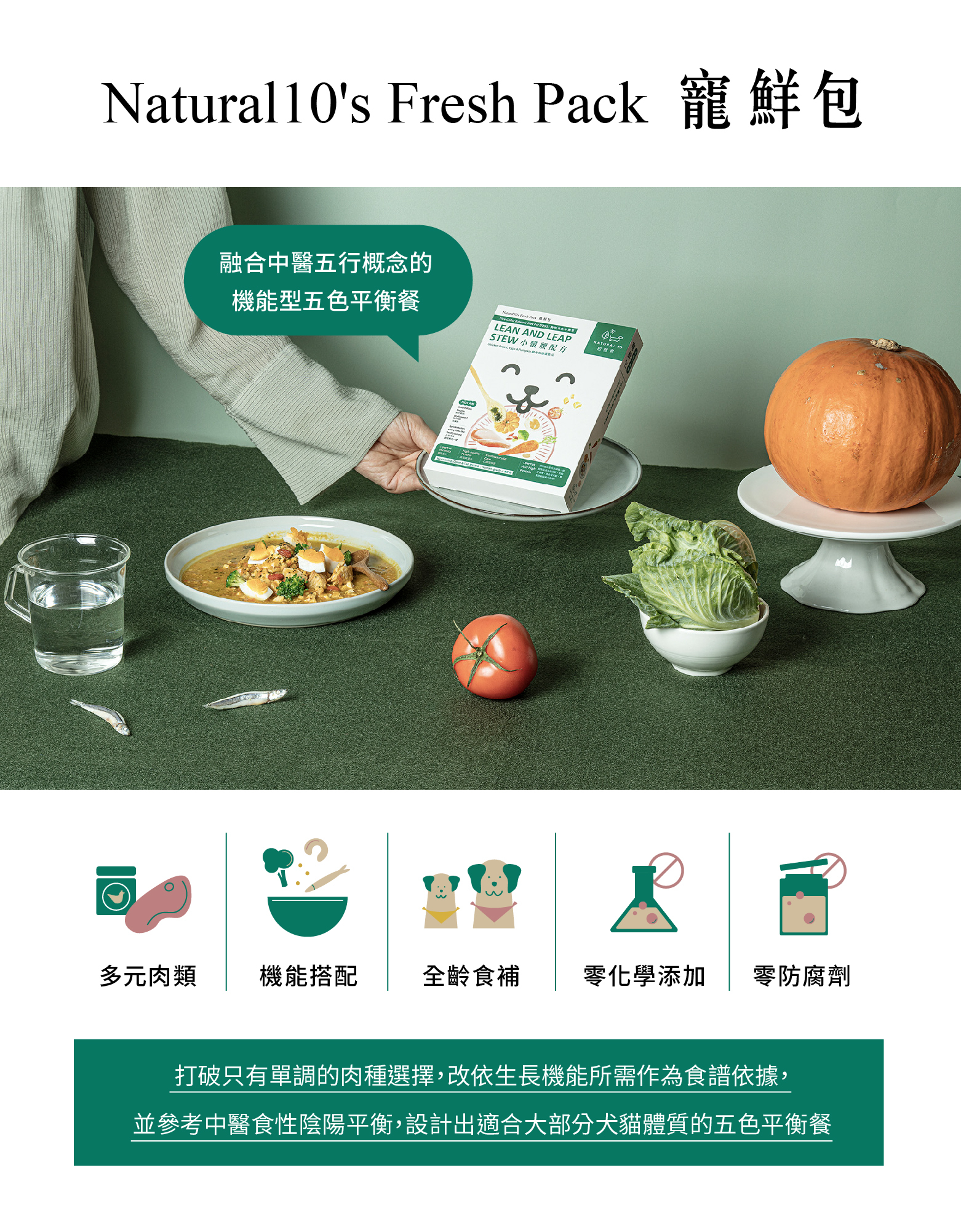 狗鮮食 骨骼壯壯口味推薦
