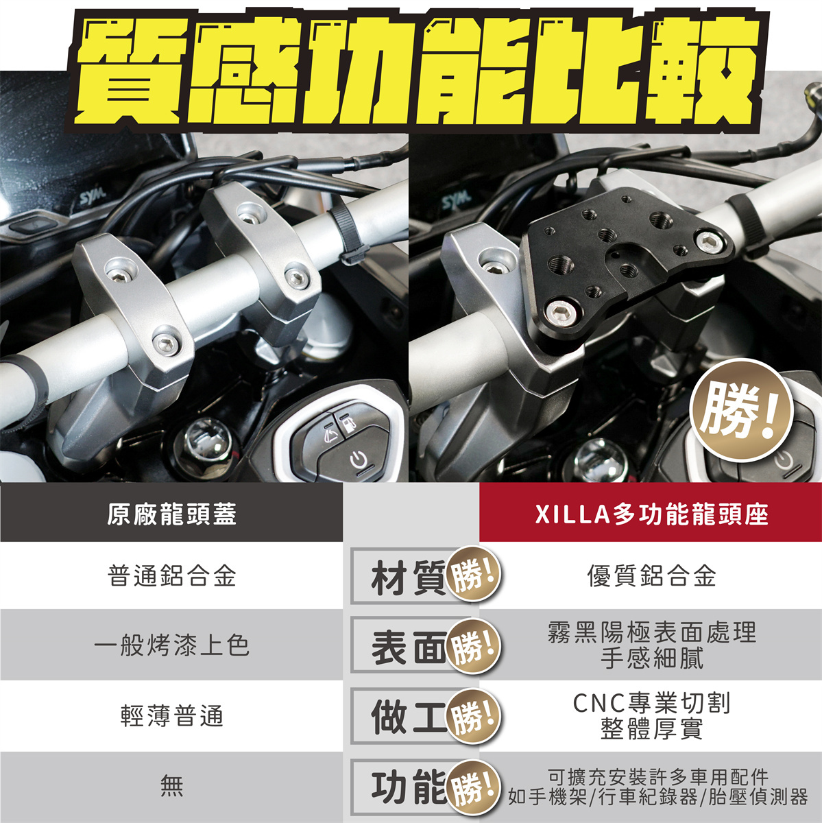 【XILLA】鋁合金多功能龍頭座 ADXTG -  Webike摩托百貨