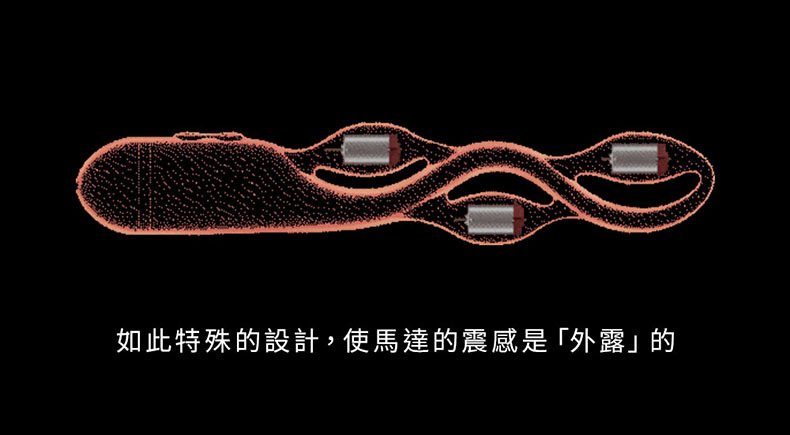 三體串流按摩棒｜電動按摩棒