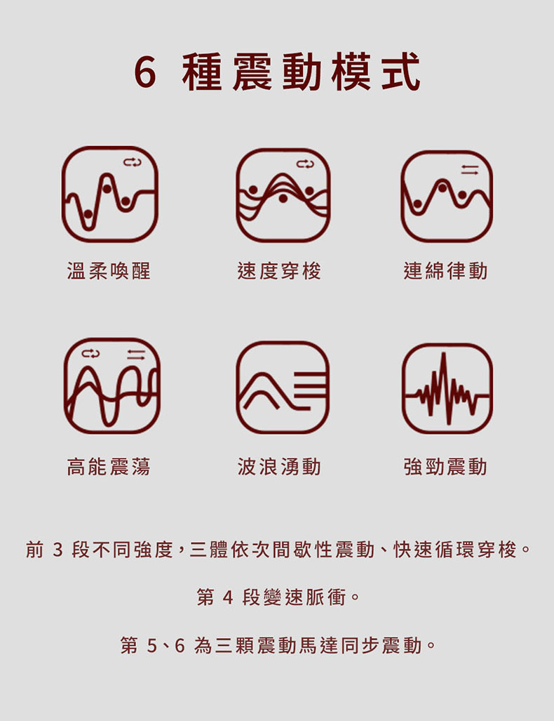 三體串流按摩棒｜電動按摩棒