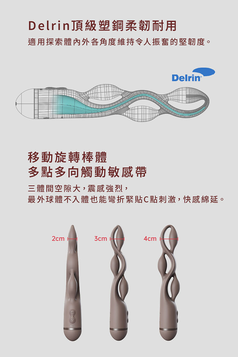 三體串流按摩棒｜電動按摩棒