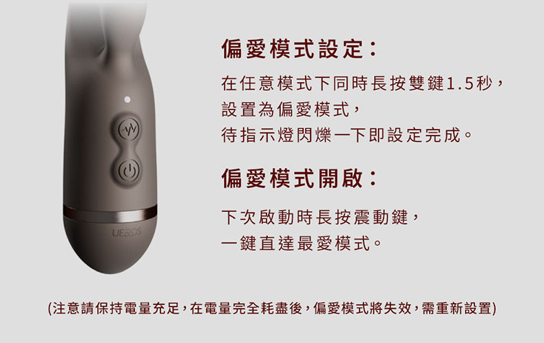 三體串流按摩棒｜電動按摩棒