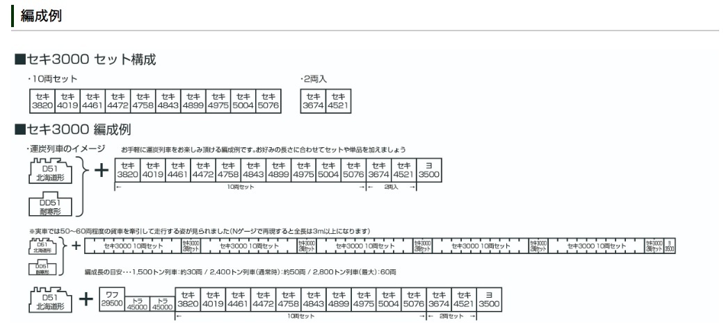 Kato 8028-1 N規 セキ3000(石炭積載) 貨車 2輛