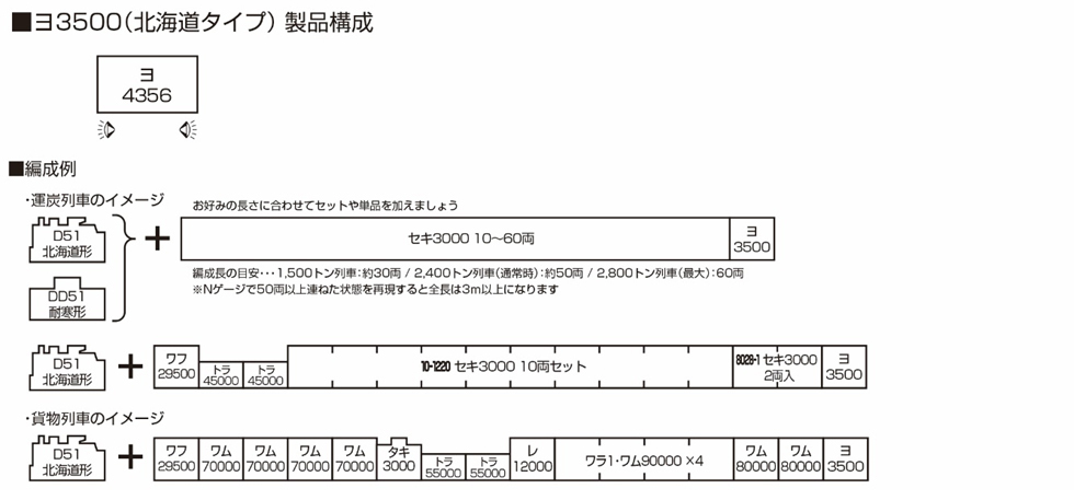 Kato 8035-2 N規 ヨ3500(北海道タイプ) 守車