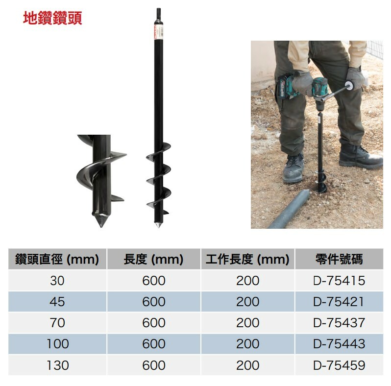 ＊中崙五金【附發票】牧田 直柄地鑽鑽頭 D-75415 直徑30*長度600*工作長度200mm 土壤鑽頭 可搭配電鑽用