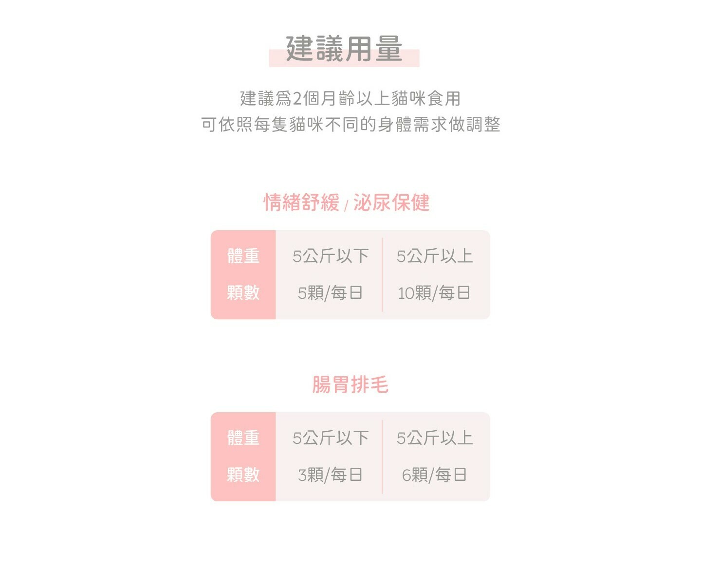 LADY FLAVOR好味小姐，保養凍乾