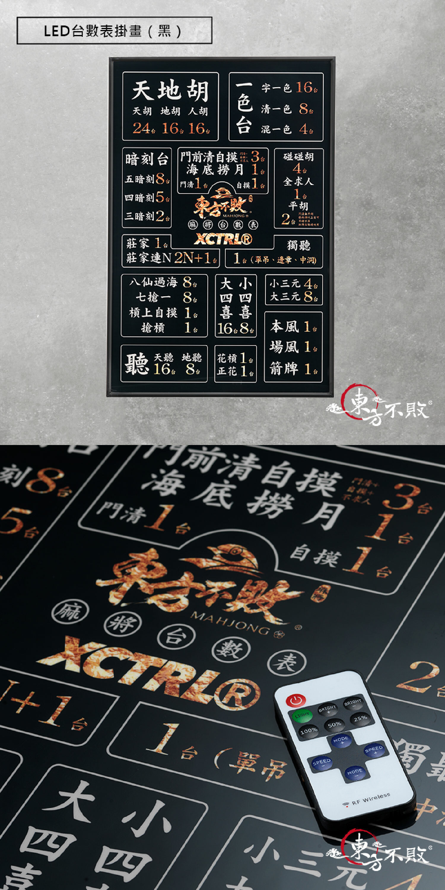 東方不敗麻將LED台數表掛畫（黑)