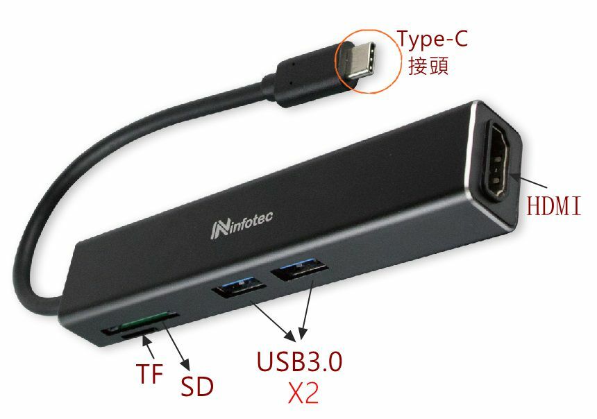 infotec IP-P51 TYPEC 5合1多功能擴充器