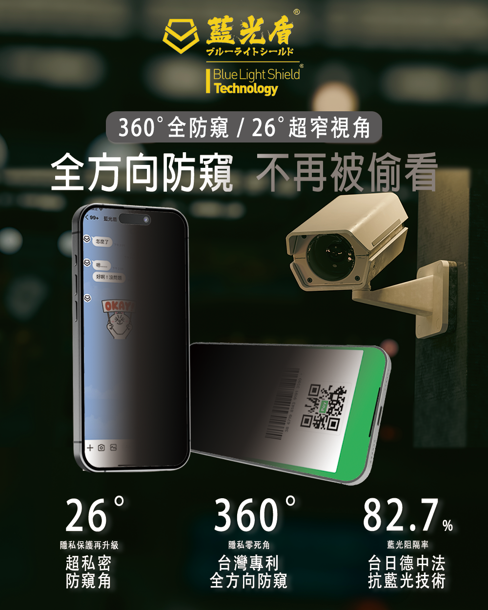 藍光盾® iPhone 系列 【第二代全方向AR防窺】抗藍光玻璃保護貼